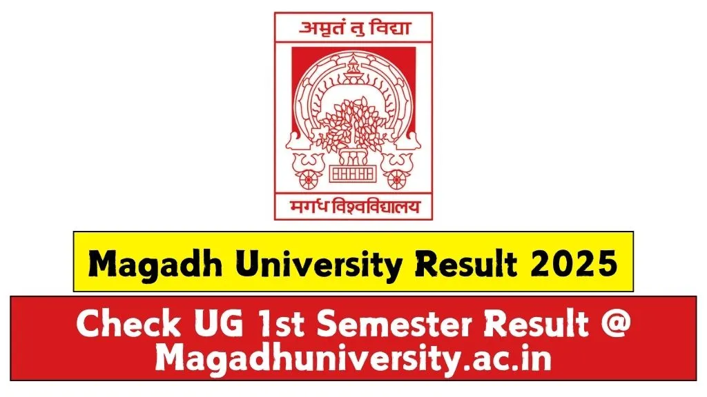 Magadh University Result 2025